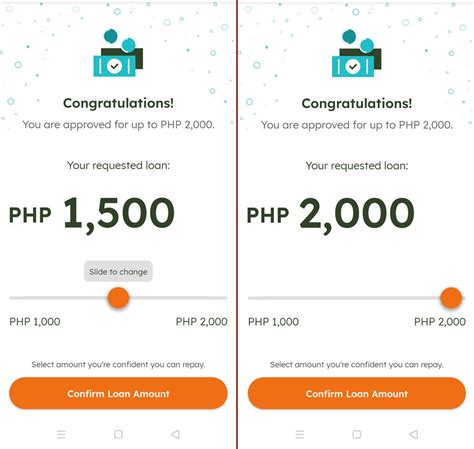 tala loan interest